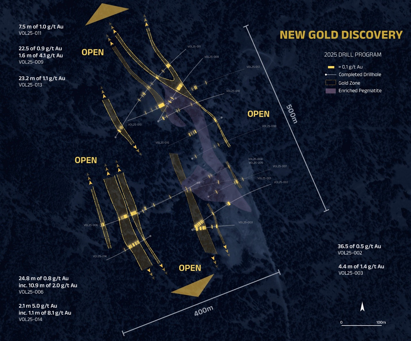 Plan map of the Volney Project highlighting Phase 1 drill hole locations and multiple newly identified gold-mineralized zones, demonstrating the scale and expansion potential of the discovery.